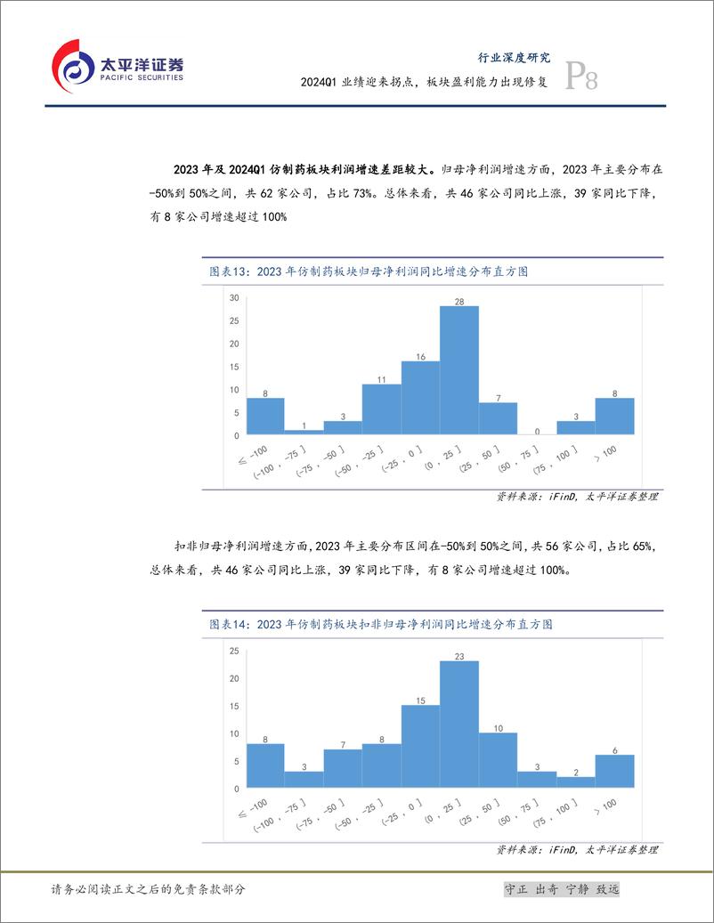 《医药行业深度研究：2024Q1业绩迎来拐点，板块盈利能力出现修复-240514-太平洋证券-21页》 - 第8页预览图