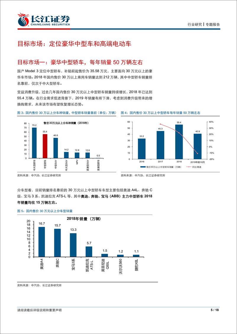 《汽车与汽车零部件行业：如何看待国产Mode3销量前景？-20191208-长江证券-18页》 - 第6页预览图