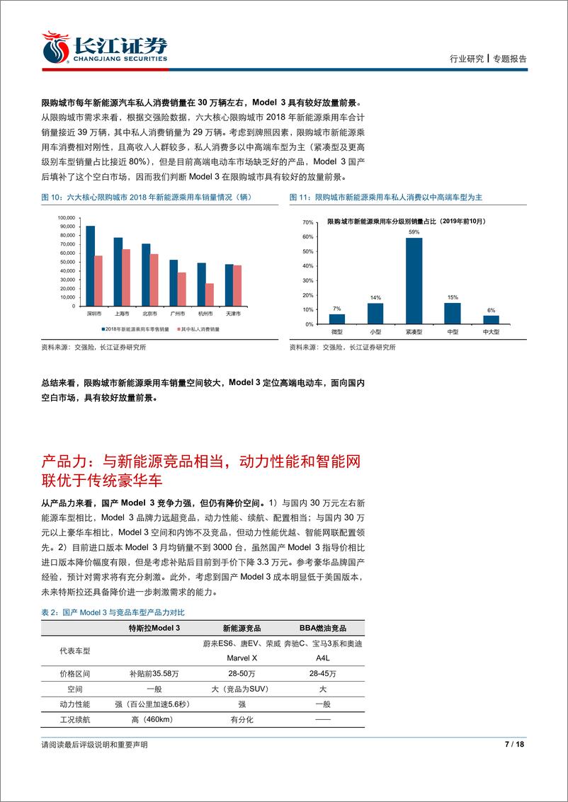 《汽车与汽车零部件行业：如何看待国产Mode3销量前景？-20191208-长江证券-18页》 - 第8页预览图