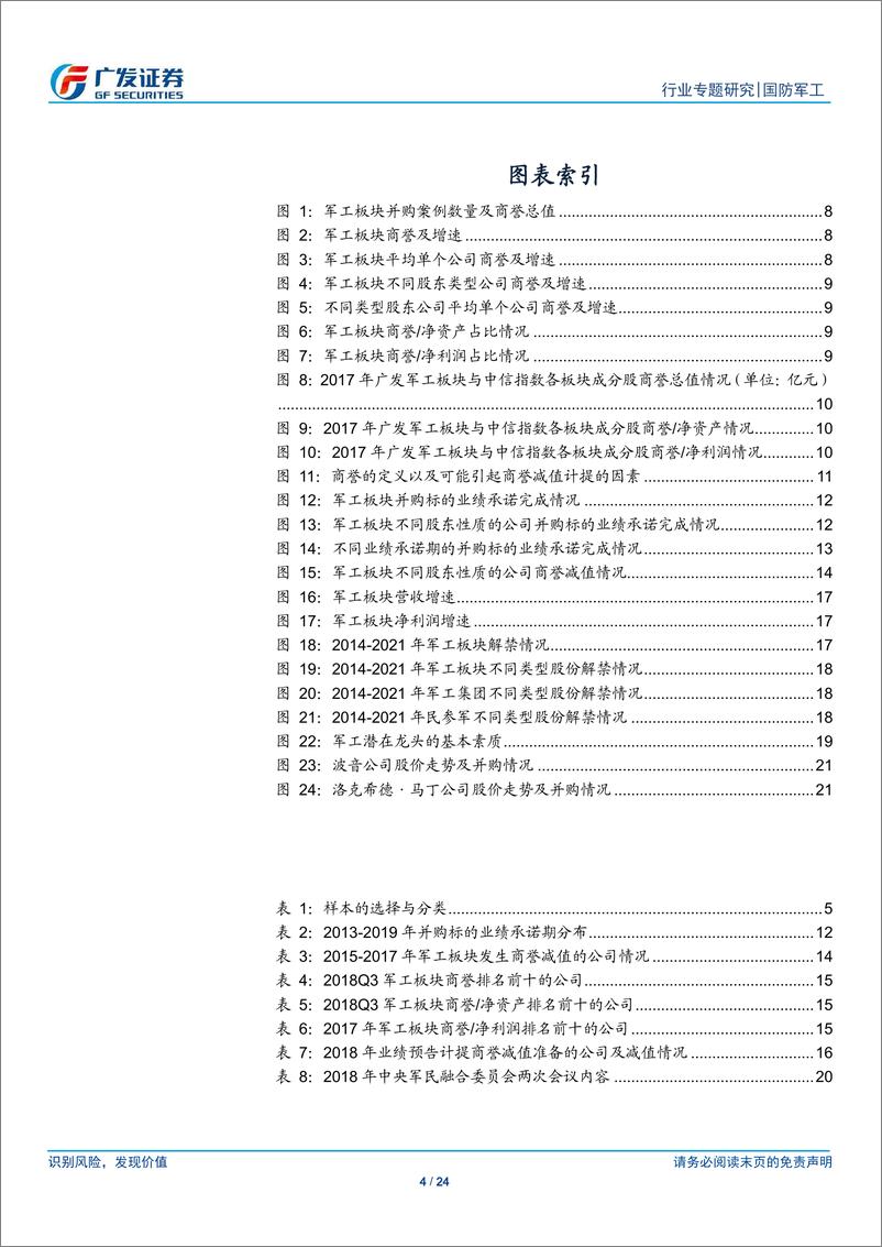 《军工行业系列专题报告之八：部分公司存在商誉减值风险，综合看待并购对行业的影响-20190215-广发证券-24页》 - 第5页预览图