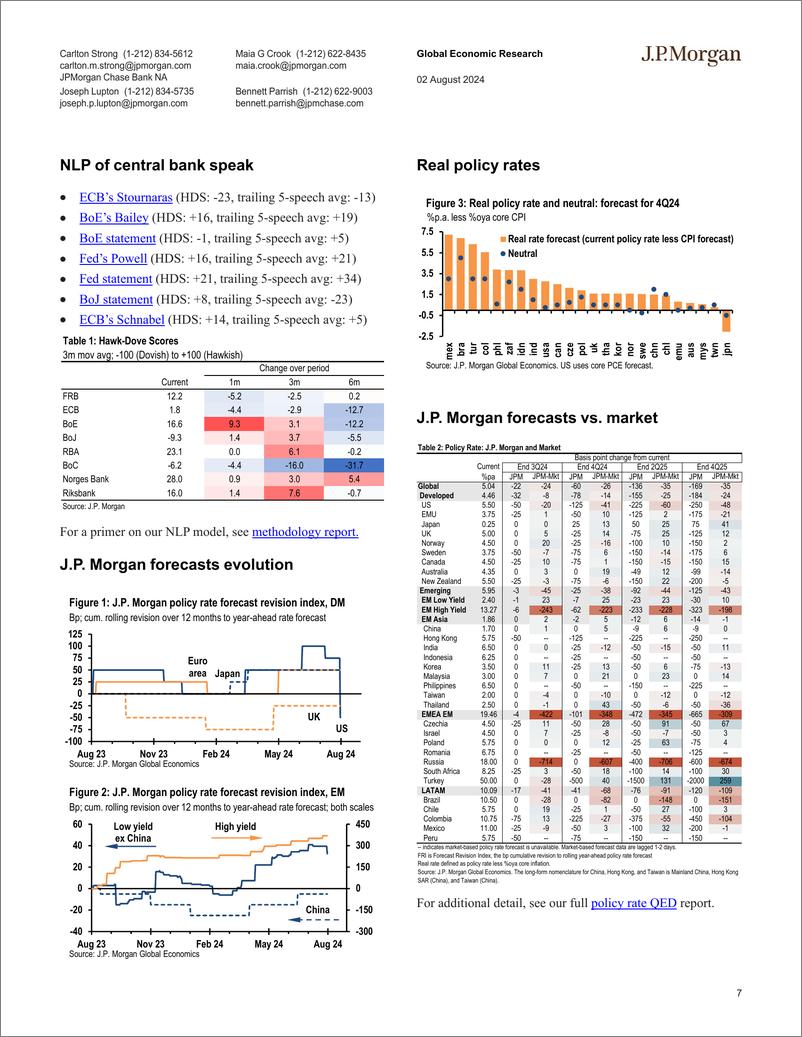 《JPMorgan Econ  FI-Global Data Watch Anything and everything-109630227》 - 第7页预览图