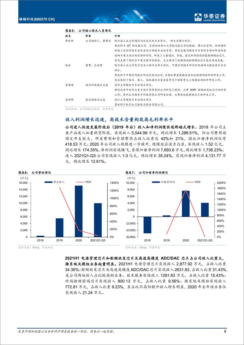 《臻镭科技-688270-首次覆盖：模拟芯片龙头，打造中国ADI》 - 第6页预览图