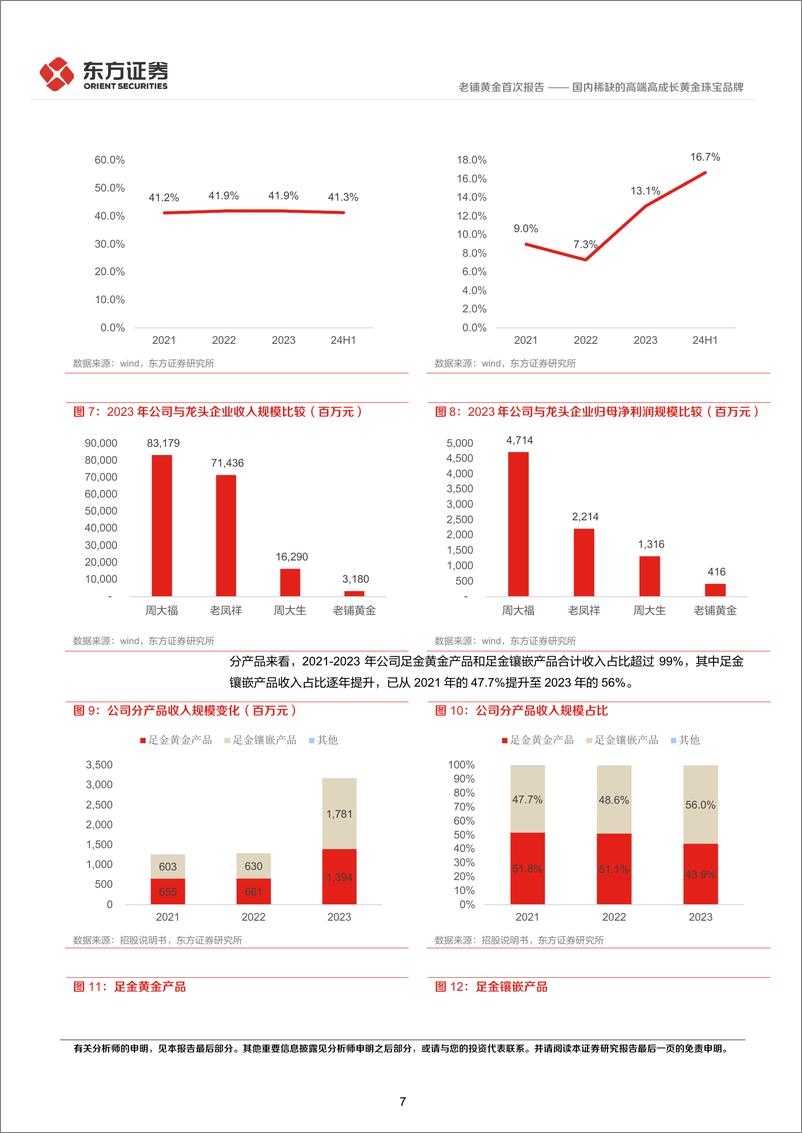 《老铺黄金(06181.HK)国内稀缺的高端高成长黄金珠宝品牌-241203-东方证券-24页》 - 第7页预览图