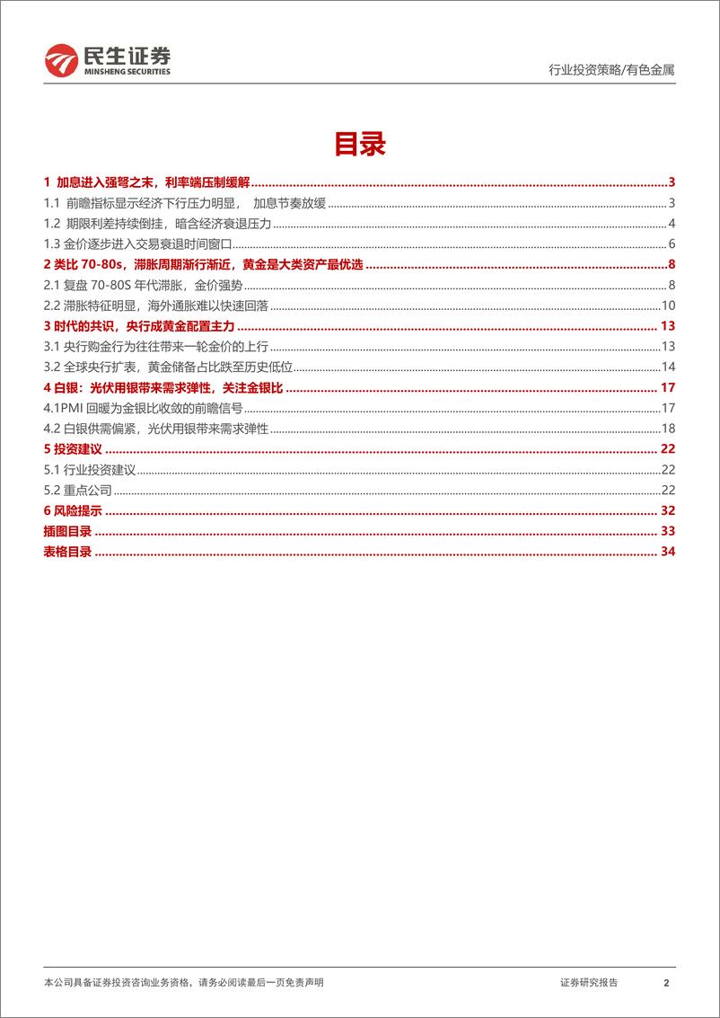 《金属行业2023年度策略系列报告之贵金属篇：2023，黄金绽放的起点-20221229-民生证券-35页》 - 第3页预览图