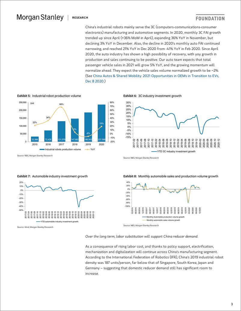 《摩根士丹利-中国投资策略之减速机生产商：制造业复苏和国产化的受益者-2021.1.31-77页》 - 第3页预览图