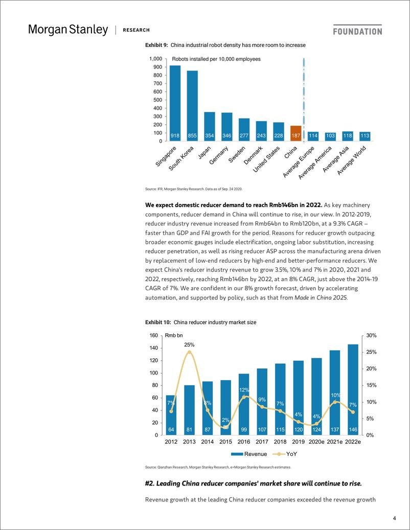 《摩根士丹利-中国投资策略之减速机生产商：制造业复苏和国产化的受益者-2021.1.31-77页》 - 第4页预览图