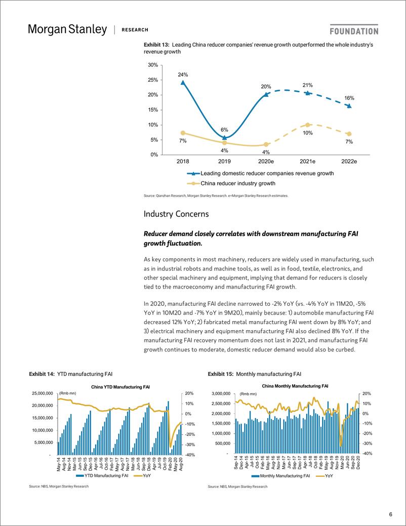 《摩根士丹利-中国投资策略之减速机生产商：制造业复苏和国产化的受益者-2021.1.31-77页》 - 第6页预览图