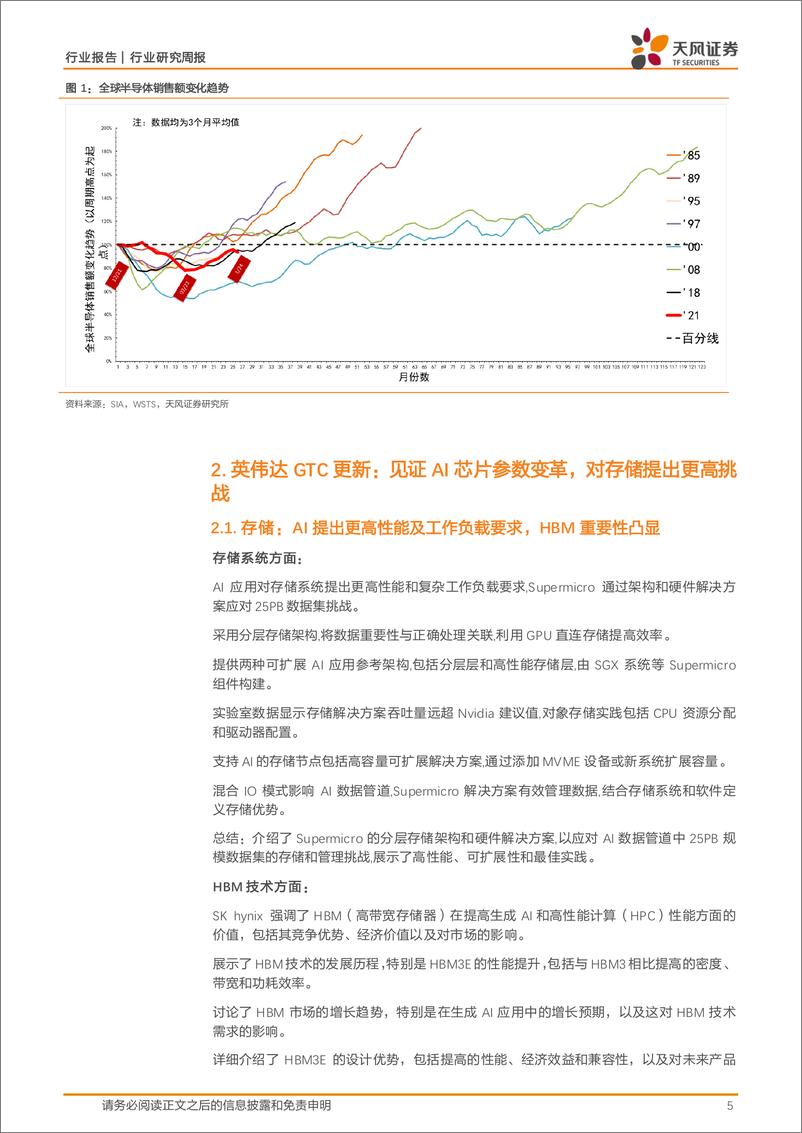 《半导体行业报告：看好AI PC渗透率提升的产业趋势，对半导体设备国产替代进度乐观》 - 第5页预览图