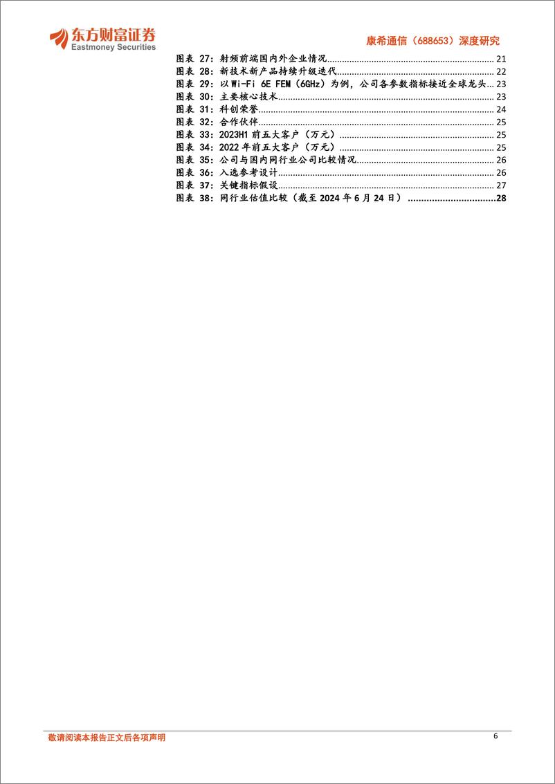 《康希通信(688653)深度研究：Wi-Fi＋FEM国内领先企业，2024有望迎WIFI7发展元年-240710-东方财富证券-30页》 - 第6页预览图