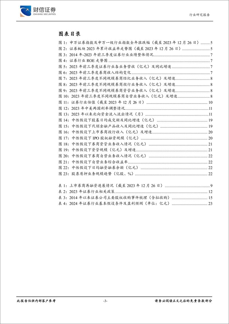 《证券行业深度：政策导向塑行业格局，聚焦头部、金融科技、并购三主线》 - 第3页预览图