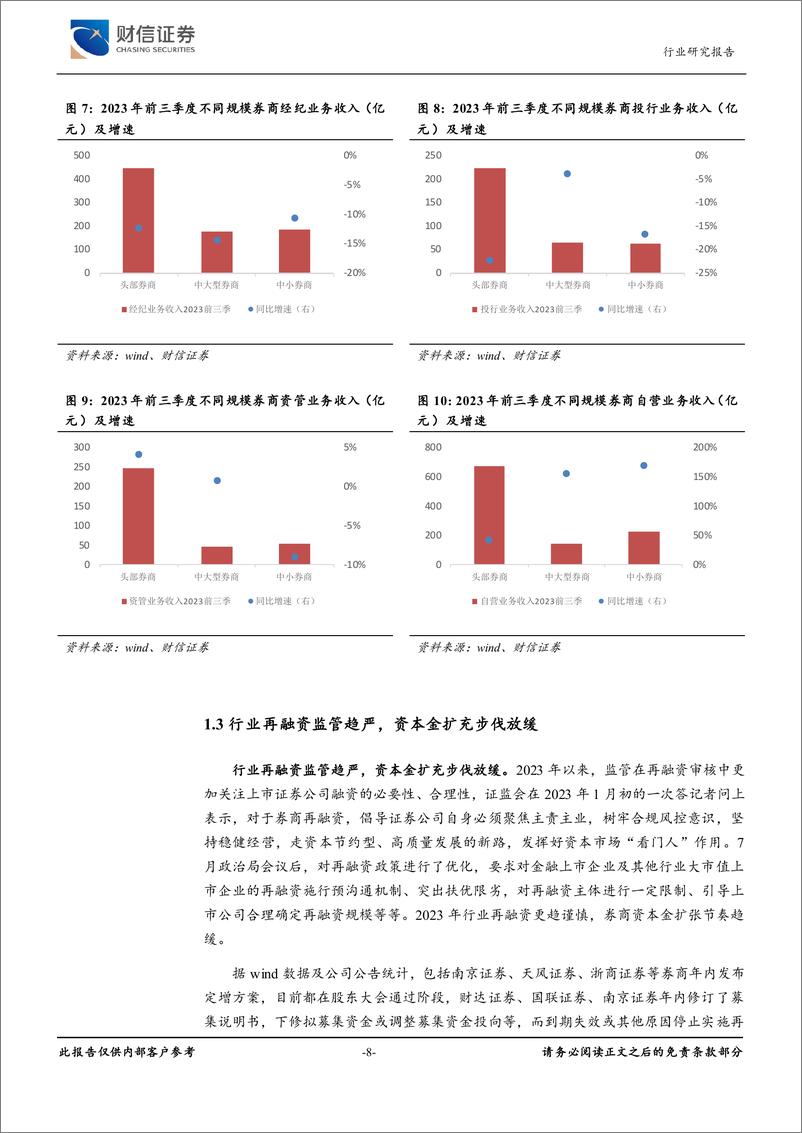 《证券行业深度：政策导向塑行业格局，聚焦头部、金融科技、并购三主线》 - 第8页预览图