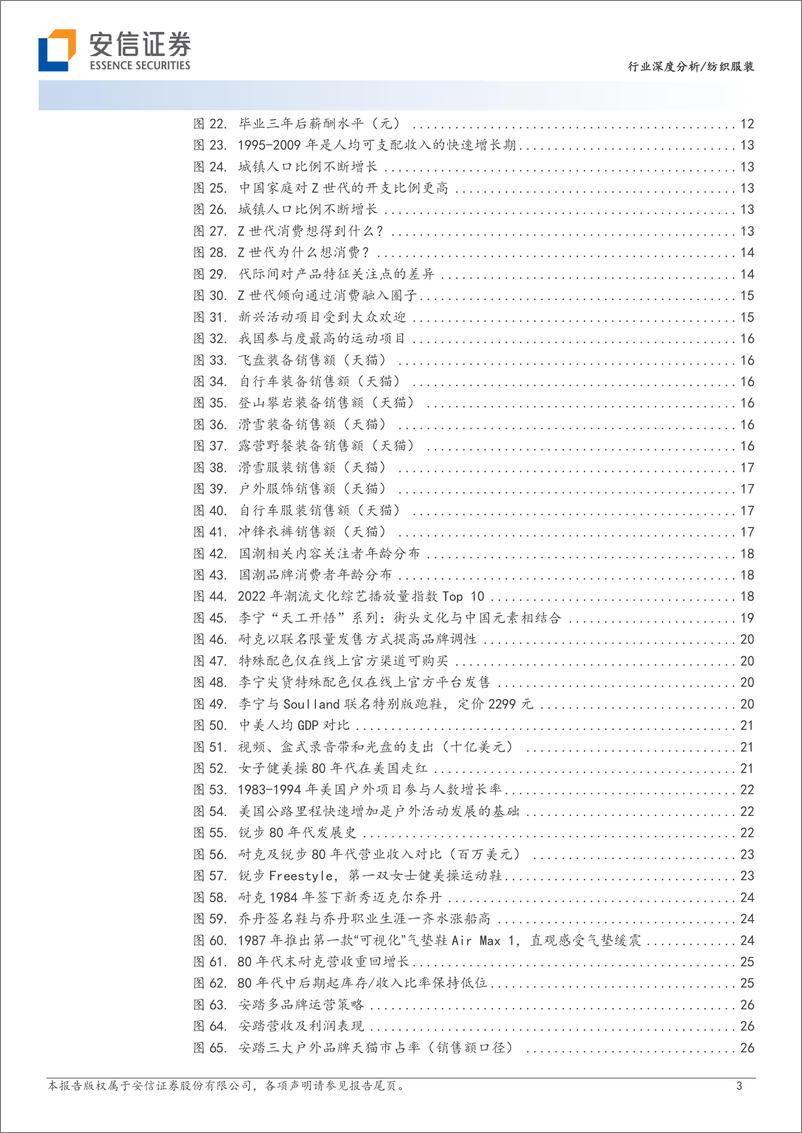 《纺织服装行业深度分析：拥抱Z世代，运动鞋服的重要增量引擎-20230312-安信证券-33页》 - 第5页预览图