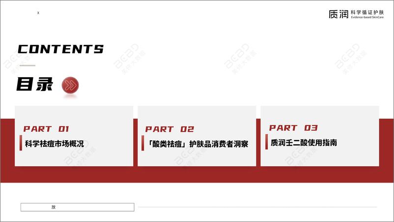 《壬二酸科学祛痘消费者报告》 - 第2页预览图