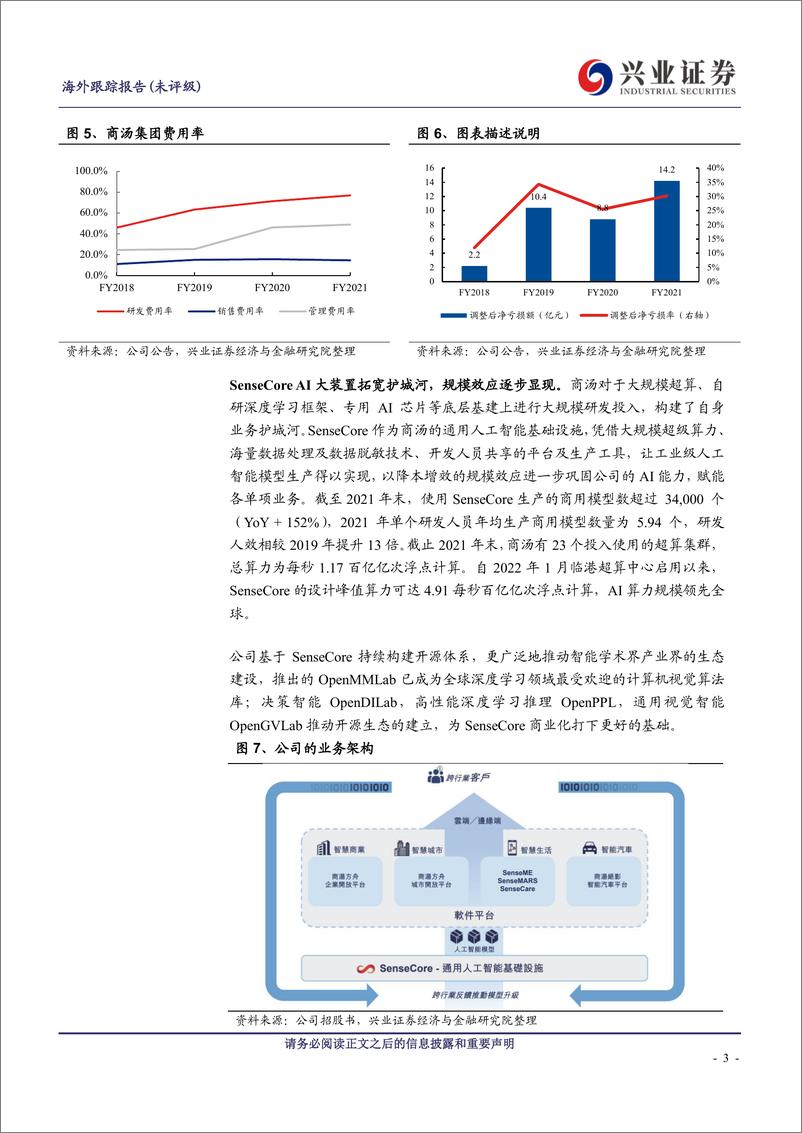 《20220412-亏损低于预期，AI大模型规模化稳步推进》 - 第3页预览图