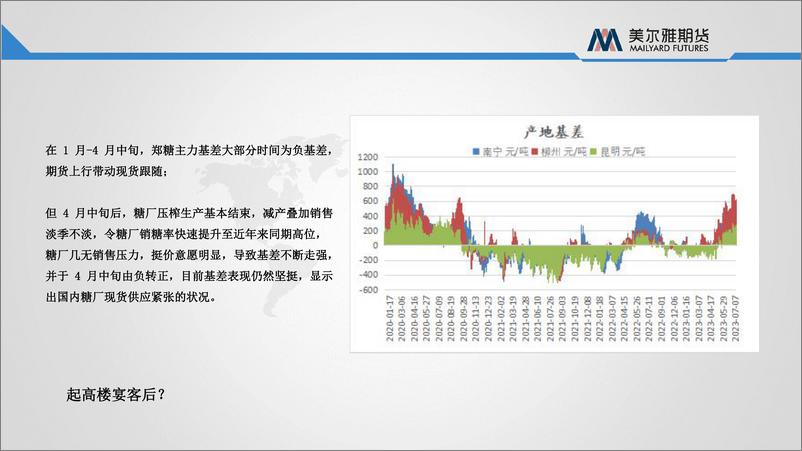 《白糖下半年走势分析：高楼宴客后-20230713-美尔雅期货-23页》 - 第5页预览图