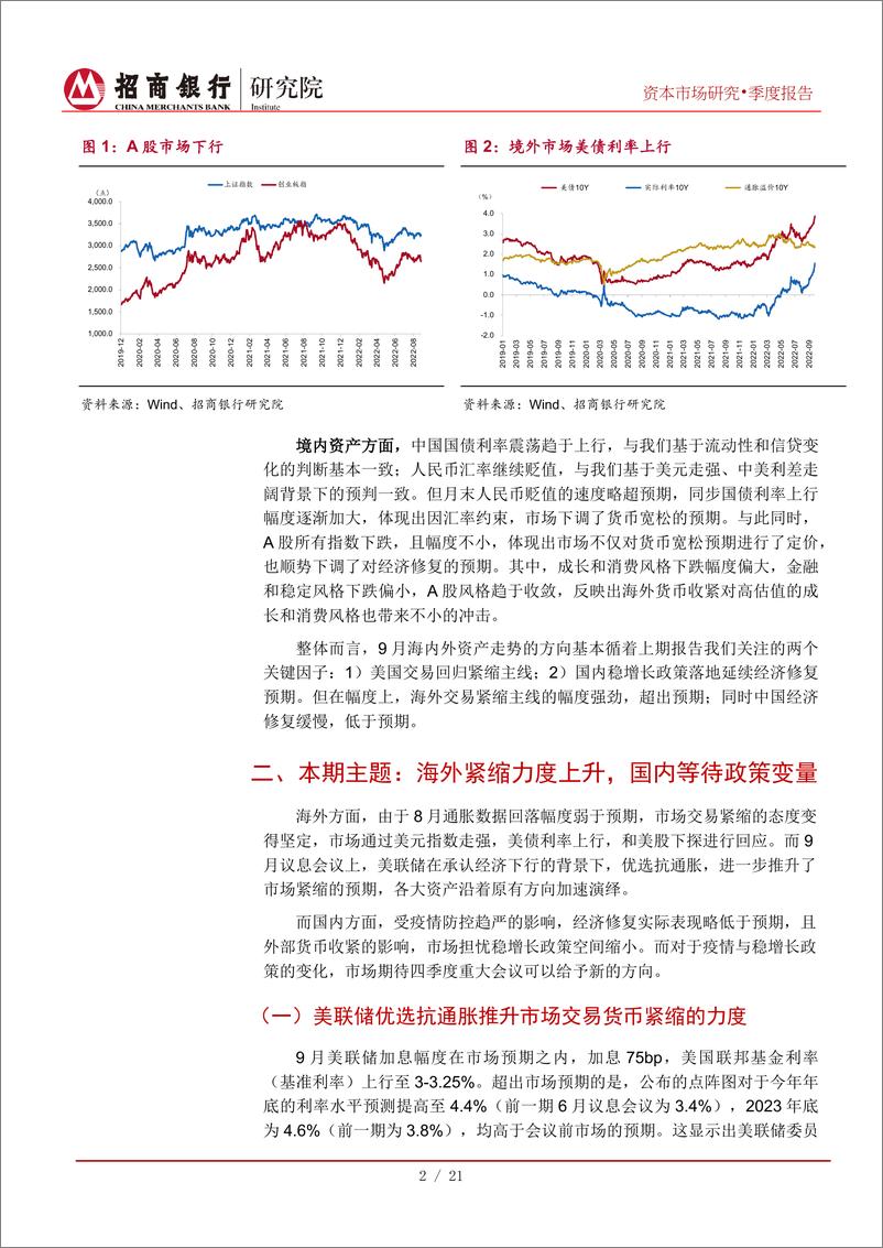 《资本市场四季报（2022年10月）：海外货币收紧席卷全球，国内资产有望探底回升-20220930-招商银行-25页》 - 第7页预览图