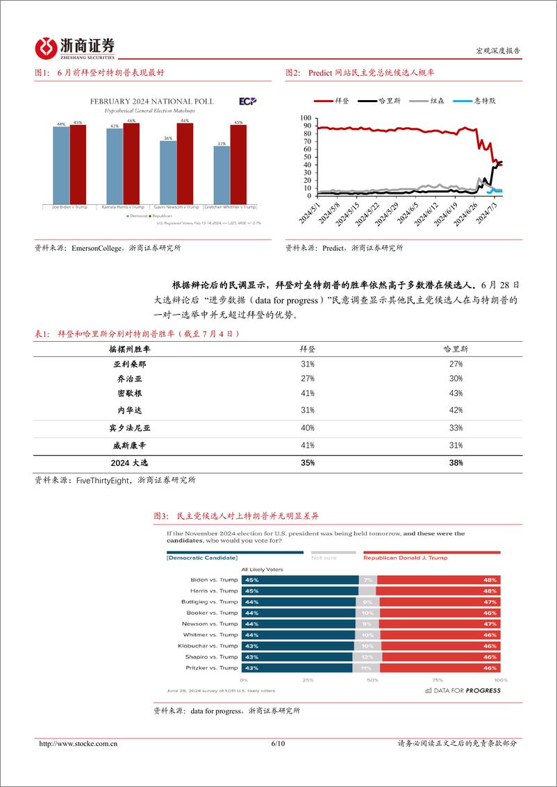 《2024美国大选追踪系列二：民主党会“临阵换帅”吗？-240706-浙商证券-10页》 - 第6页预览图