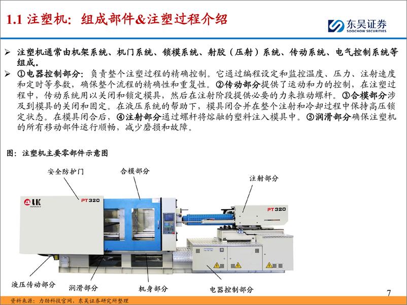 《东吴证券-注塑机行业深度：顺周期乘风而起，千亿海外市场出口可期》 - 第7页预览图