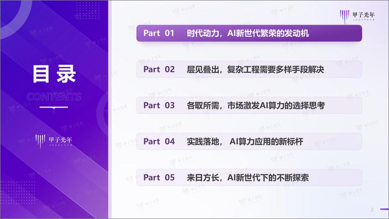 《2024年中国AI算力行业发展报告-甲子光年-2024.12-60页》 - 第2页预览图