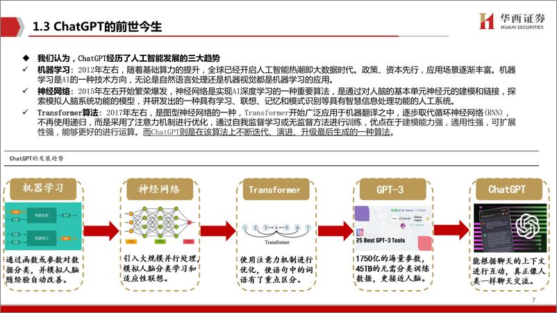 《华西证券：人工智能行业ChatGPT专题研究：开启AI新纪元》 - 第7页预览图