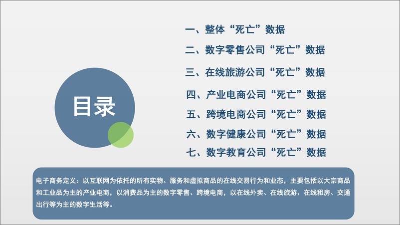 《网经社：2022中国电商&数字健康&数字教育“死亡”数据报告-54页》 - 第6页预览图