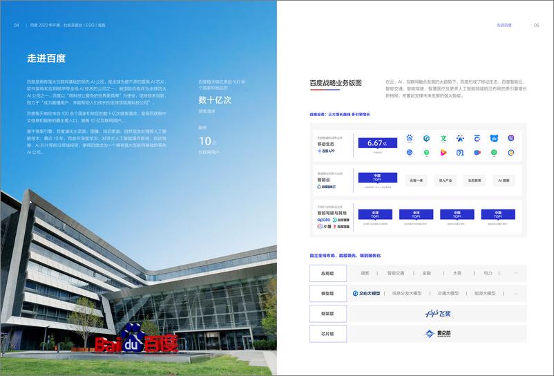 《百度2023年环境、社会及管治（ESG）报告-百度》 - 第4页预览图