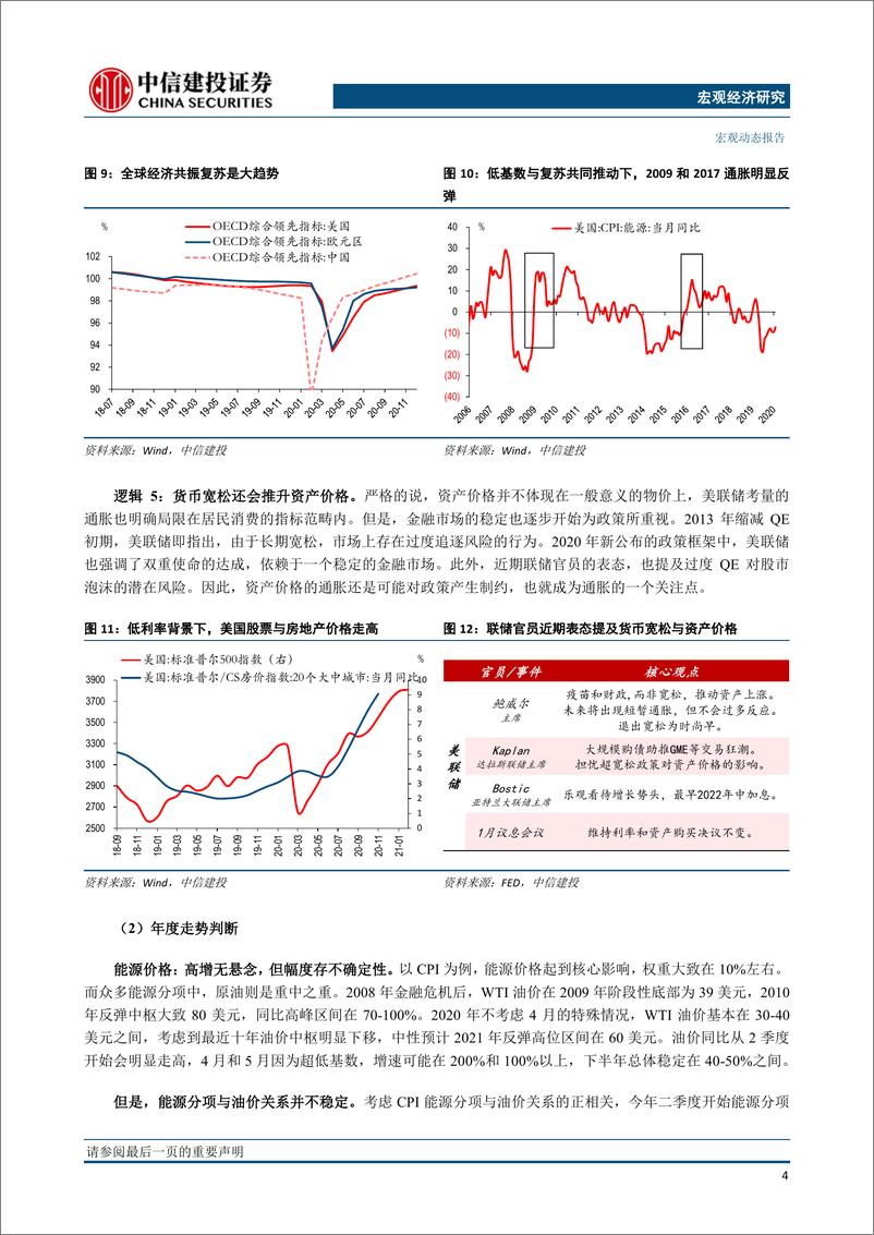 《美国通胀：市场准备好了吗-20210209-中信建投-11页》 - 第5页预览图