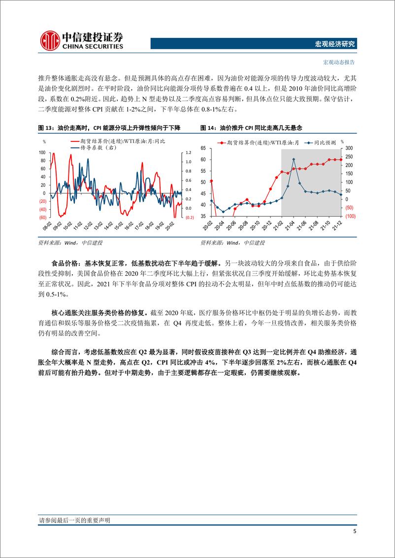 《美国通胀：市场准备好了吗-20210209-中信建投-11页》 - 第6页预览图