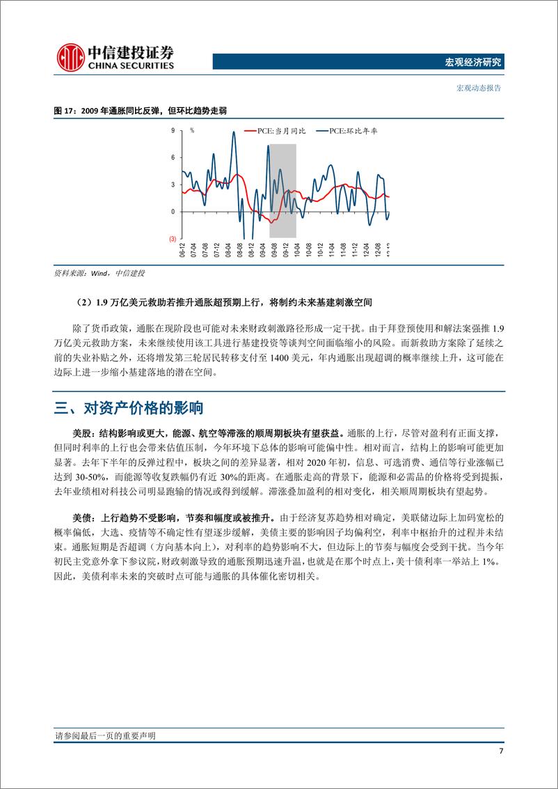 《美国通胀：市场准备好了吗-20210209-中信建投-11页》 - 第8页预览图