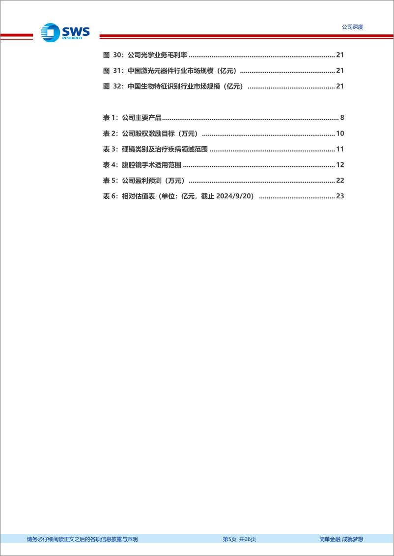 《海泰新光(688677)内镜国产之光，静待海外订单恢复-240923-申万宏源-26页》 - 第5页预览图