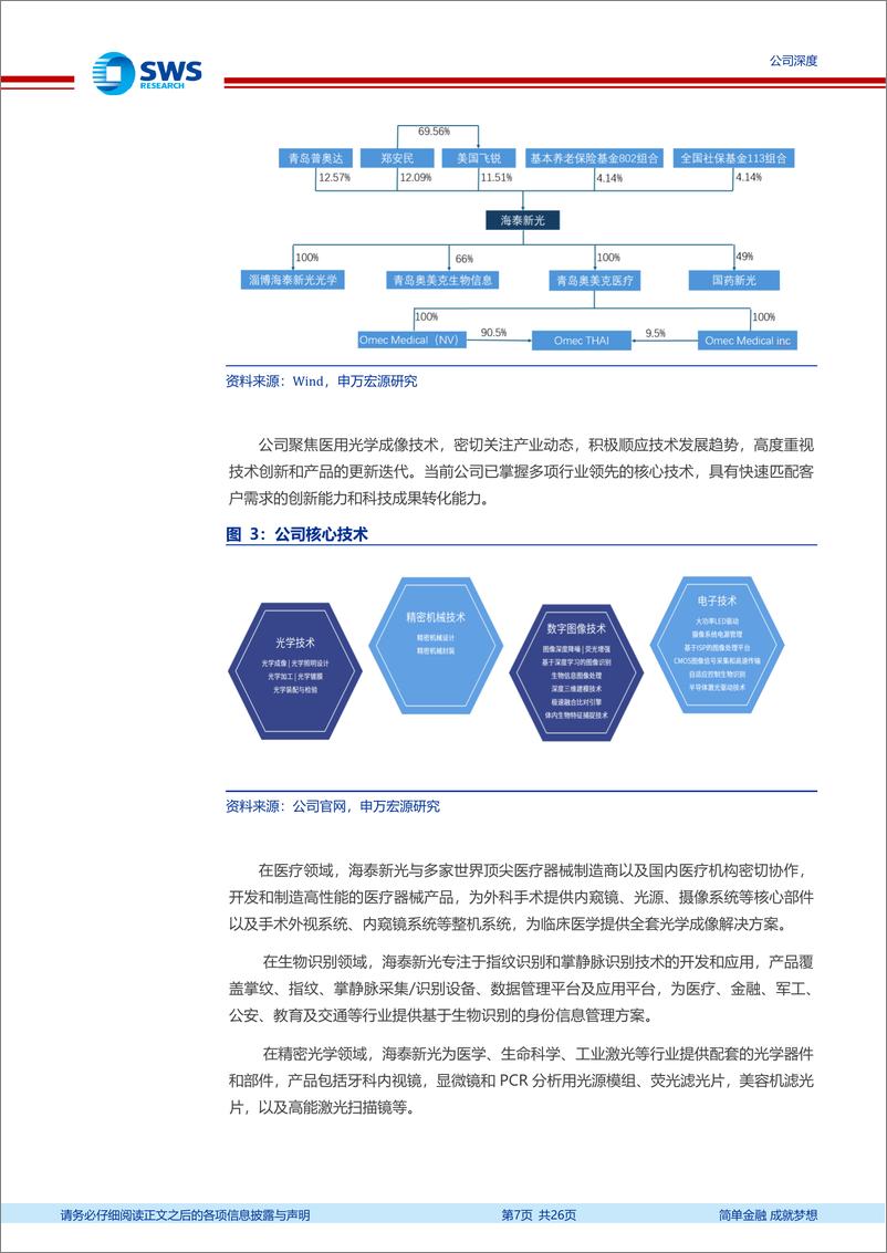 《海泰新光(688677)内镜国产之光，静待海外订单恢复-240923-申万宏源-26页》 - 第7页预览图