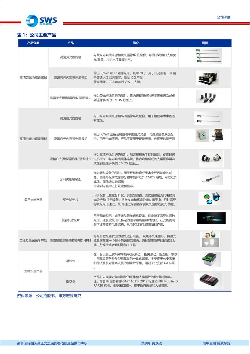 《海泰新光(688677)内镜国产之光，静待海外订单恢复-240923-申万宏源-26页》 - 第8页预览图