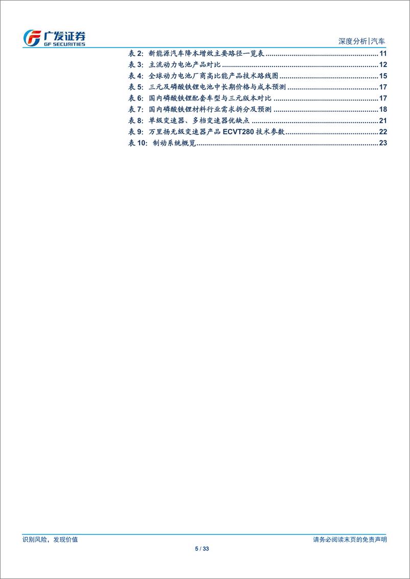 《新能源汽车行业系列之一：创新驱动需求，降本增效新技术含苞待放-20200315-广发证券-33页》 - 第6页预览图