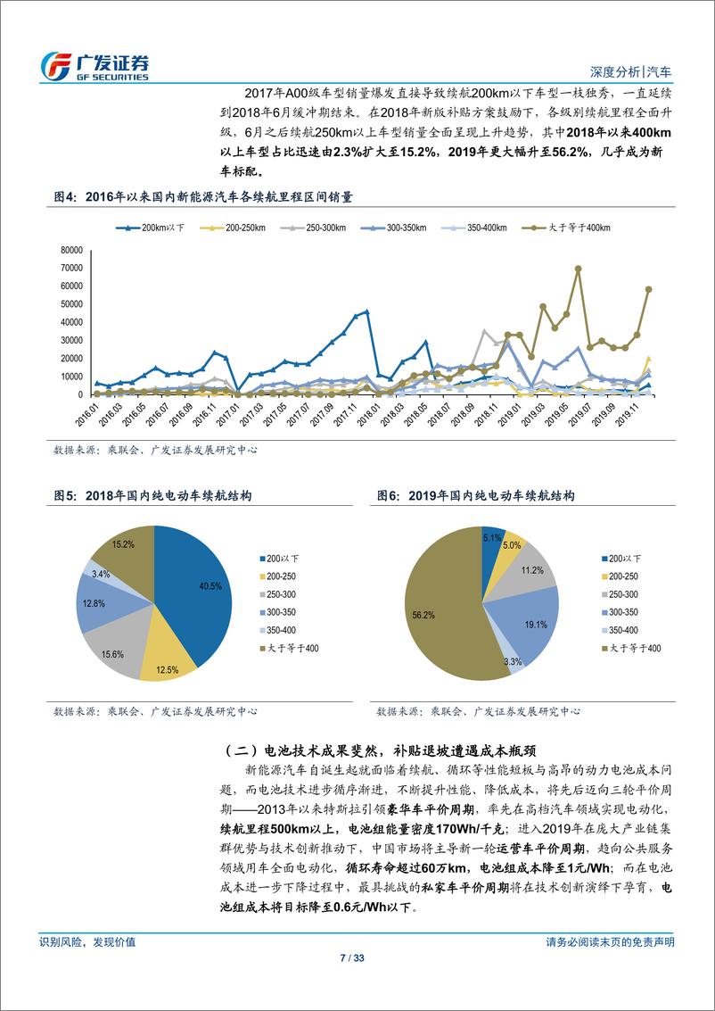 《新能源汽车行业系列之一：创新驱动需求，降本增效新技术含苞待放-20200315-广发证券-33页》 - 第8页预览图