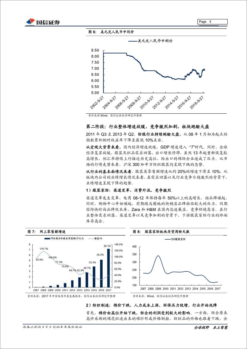 《纺织服装行业1月份投资策略：短期布局业绩确定性，十年复盘把握长期机遇-20190117-国信证券-21页》 - 第6页预览图