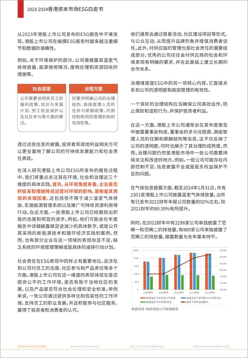 《智通财经&秩鼎：2023-2024香港资本市场ESG白皮书》 - 第8页预览图