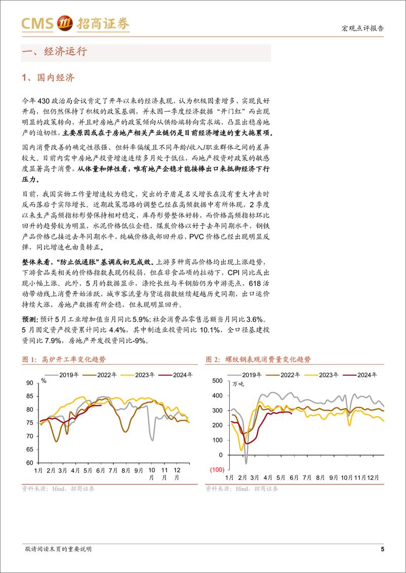 《宏观经济预测报告(2024年5月)：“防止低通胀”基调或初见成效-240603-招商证券-10页》 - 第5页预览图