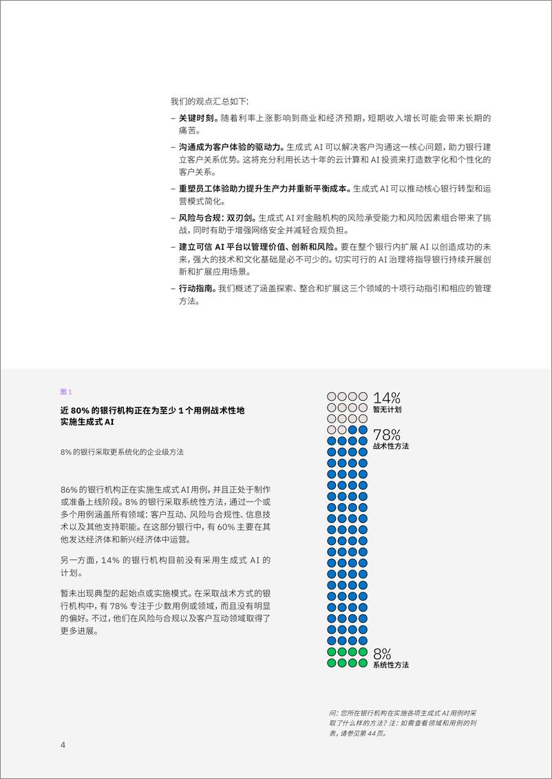 《IBV 2024 年全球银行和金融市场展望：利用 AI 重塑银行业》 - 第6页预览图