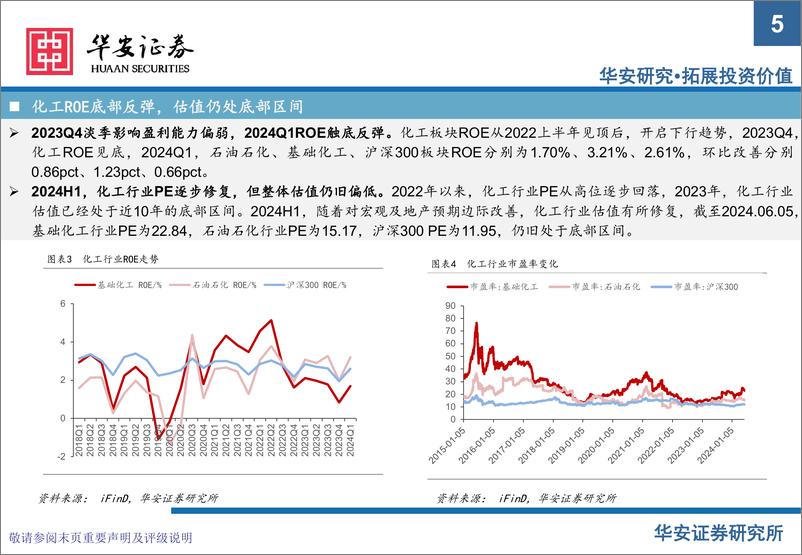 《华安证券-化工行业2024年下半年投资策略：重视周期底部头部企业，兼顾成长与红利资产》 - 第5页预览图