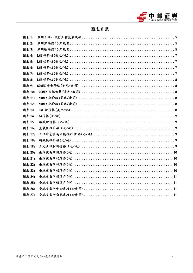 《有色金属行业报告：黄金新高，迎接主升浪-240817-中邮证券-13页》 - 第4页预览图