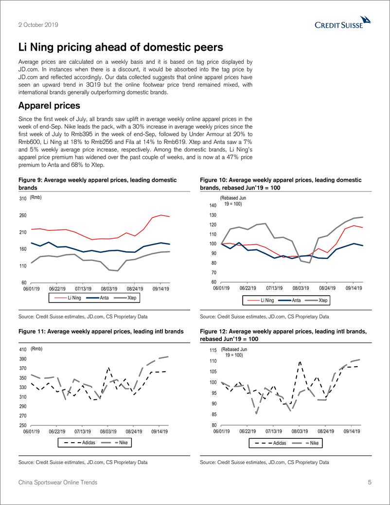 《瑞信-中国-服装行业-中国运动服装在线趋势9月洞察：李宁定价势头领先同行-2019.10.2-22页》 - 第6页预览图