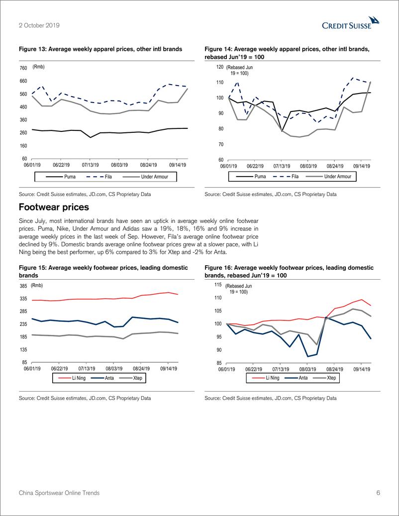 《瑞信-中国-服装行业-中国运动服装在线趋势9月洞察：李宁定价势头领先同行-2019.10.2-22页》 - 第7页预览图