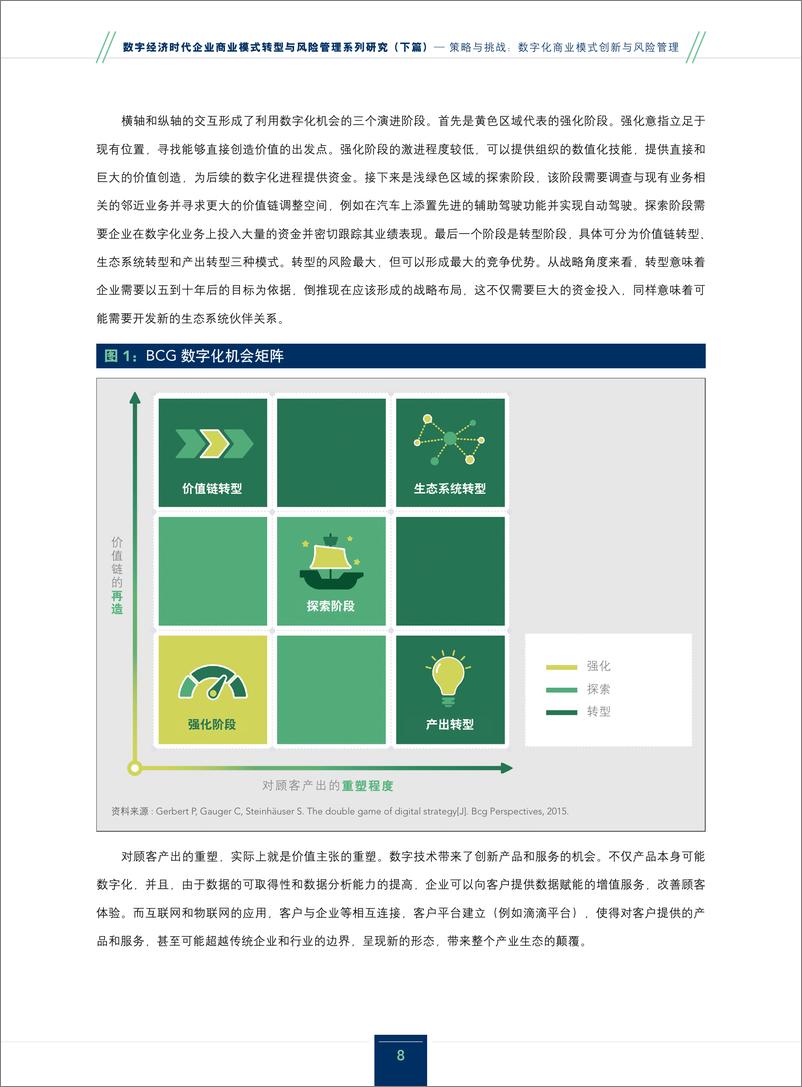 《数字经济时代企业商业模式转型与风险管理系列研究_下篇__策略与挑战数字化商业模式创新与风险管理》 - 第8页预览图