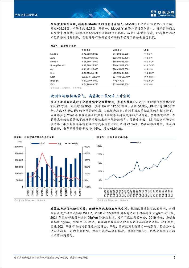 《电力设备与新能源行业专题研究：海外新能源车及动力电池21年回顾-20220414-华泰证券-27页》 - 第7页预览图