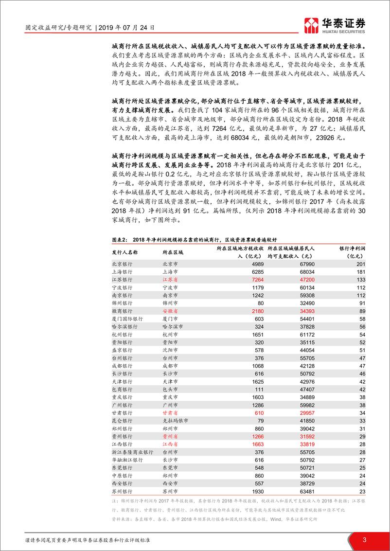 《城商行信用风险分析框架：怎么看城商行信用资质？-20190724-华泰证券-14页》 - 第4页预览图