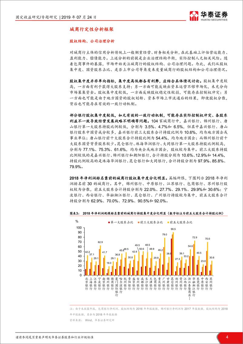 《城商行信用风险分析框架：怎么看城商行信用资质？-20190724-华泰证券-14页》 - 第5页预览图