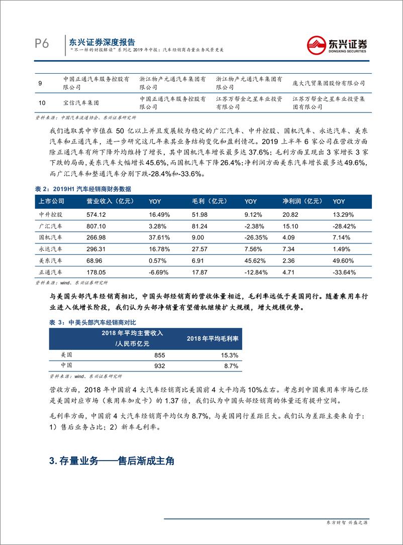 《汽车行业“不一样的财报解读”系列之2019年中报：汽车经销商存量业务风景更-20190906-东兴证券-12页》 - 第7页预览图