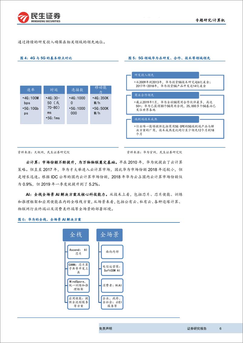 《计算机行业：华为2019年全连接大会展望，智能物联已开启，核心科技价值凸显-20190911-民生证券-14页》 - 第7页预览图