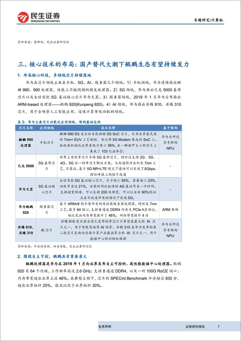 《计算机行业：华为2019年全连接大会展望，智能物联已开启，核心科技价值凸显-20190911-民生证券-14页》 - 第8页预览图