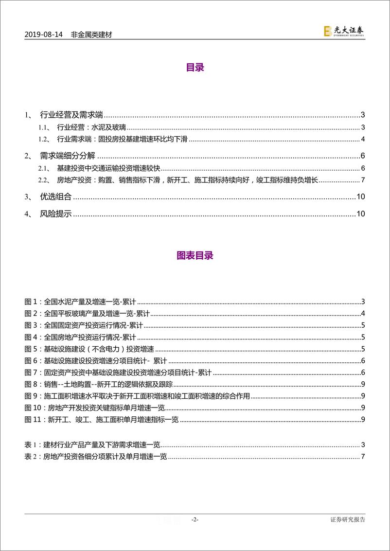 《非金属类建材行业：2019年1~7月建材行业需求端数据点评-20190814-光大证券-12页》 - 第3页预览图